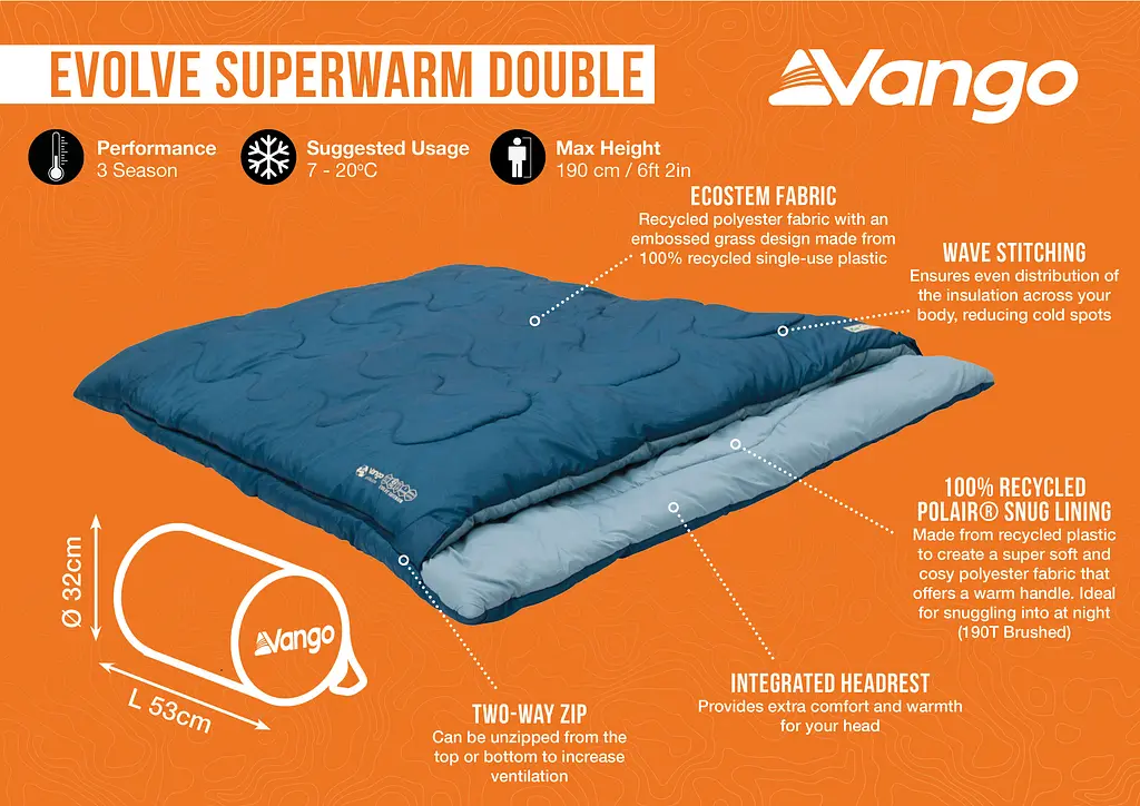 Спальний мішок Vango Evolve Superwarm Double/+2°C Moroccan Blue Twin (SBREVOLVEM23S68) - фото 9