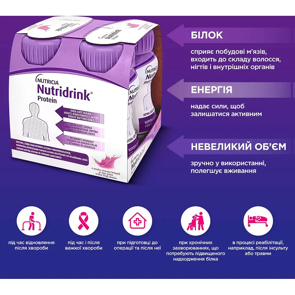 Набір ентеральне харчування Nutricia Nutridrink Protein Berries flavour зі смаком лісових плодів 4 шт. x 125 мл - фото 6