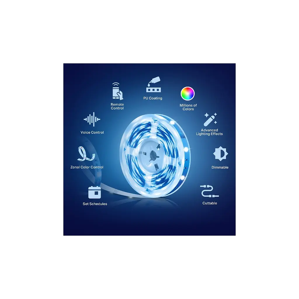 Світлодіодна стрічка TP-Link TAPO L920-5 (TAPO-L920-5) - фото 8