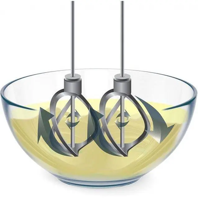 Міксер Russell Hobbs 25893-56 - фото 7