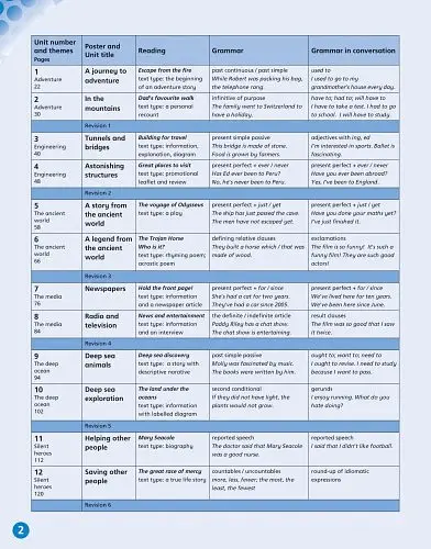 English World 5. Pupil's Book with eBook - Ліз Хокінг - фото 2