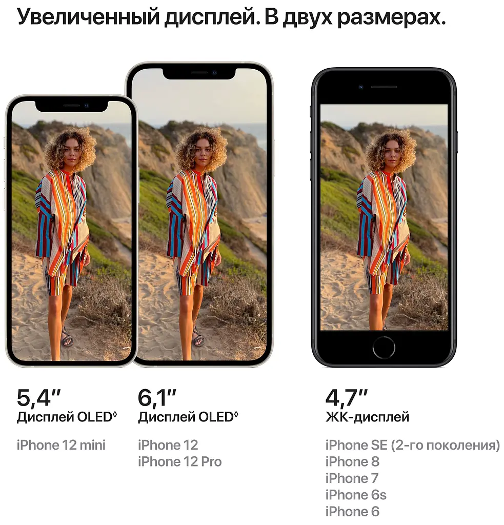 Смартфон Apple iPhone 12 256Gb Purple [MJNQ3] [56433] - фото 6