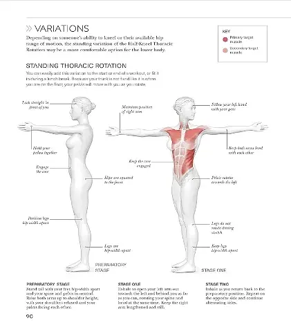 Science of Stretch - фото 8