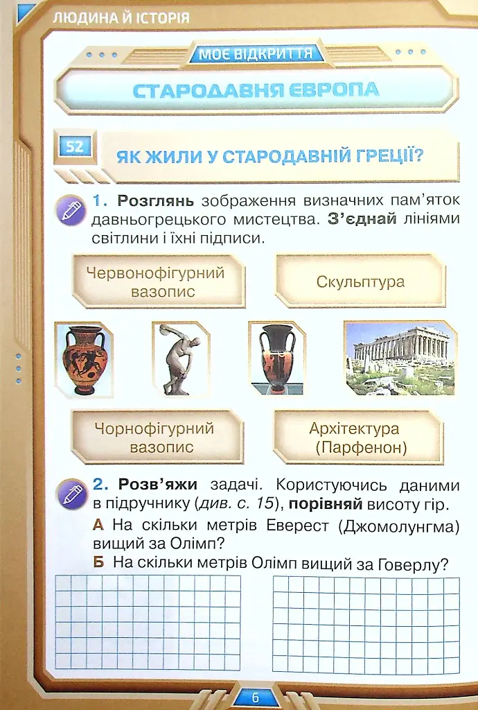 Я досліджую світ 4 клас. Робочий зошит. Частина 2 - фото 5