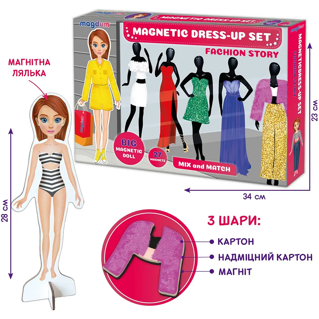Гра магнітна Magdum Fashion story (ML4032-08 EN) - фото 5
