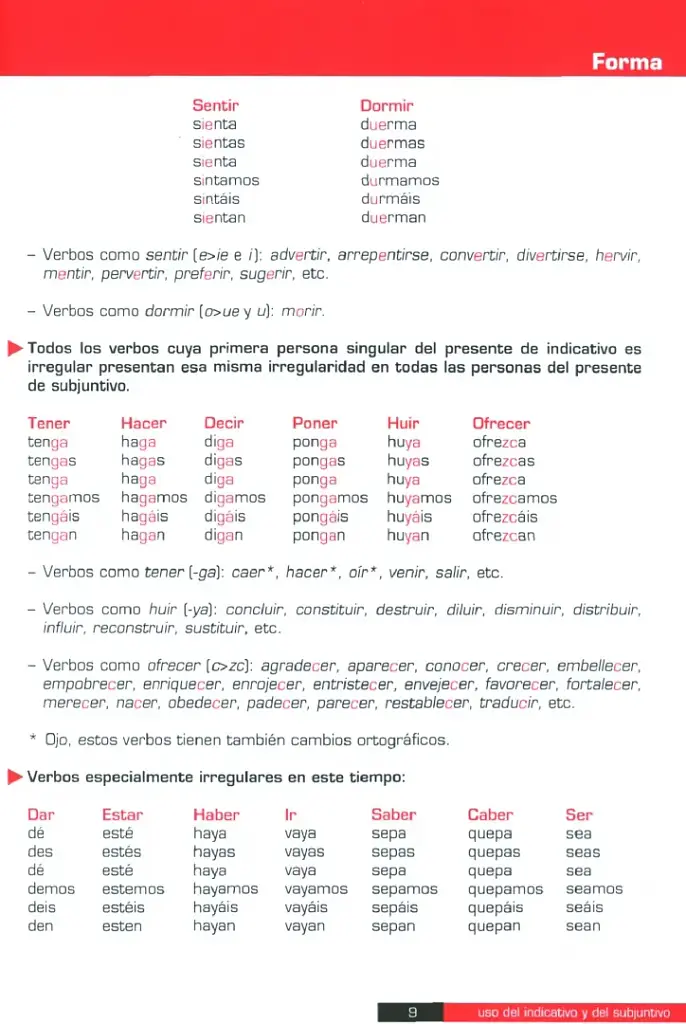 Uso del indicativo y del subjuntivo B1. Libro del alumno - фото 7