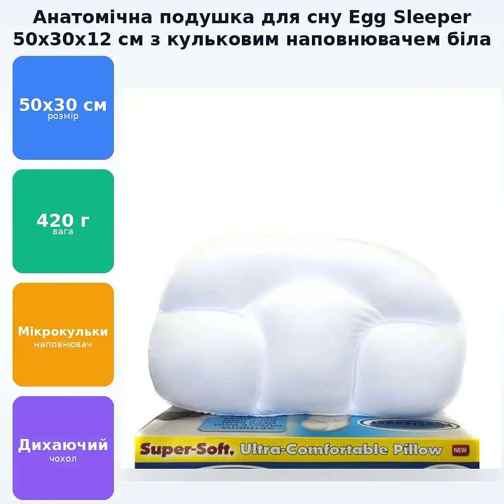 Анатомічна подушка для сну 50х30х12 см. Egg Sleeper білий - фото 2