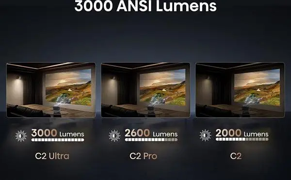 Проектор Hisense C2-ULTRA - фото 16