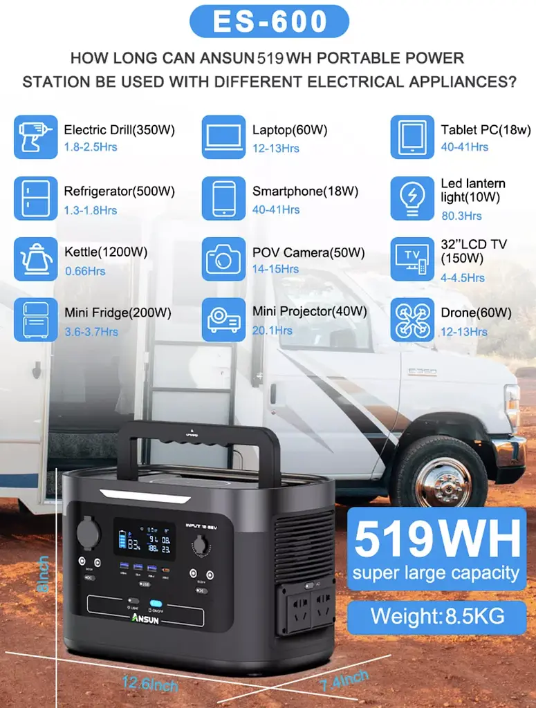 Зарядная станция Flashfish Ansun Portable Power Supply 600W 2AC DC PD AC Solar Generator 519Wh 140400mAh - фото 2