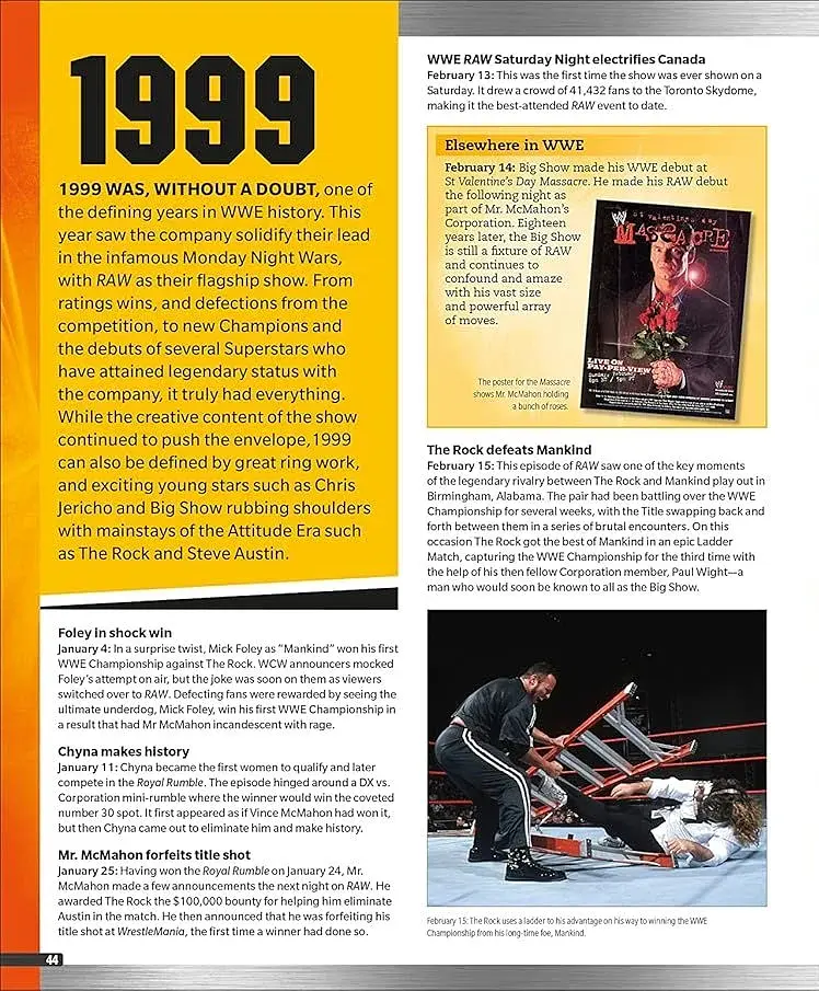 WWE RAW The First 25 Years - фото 3