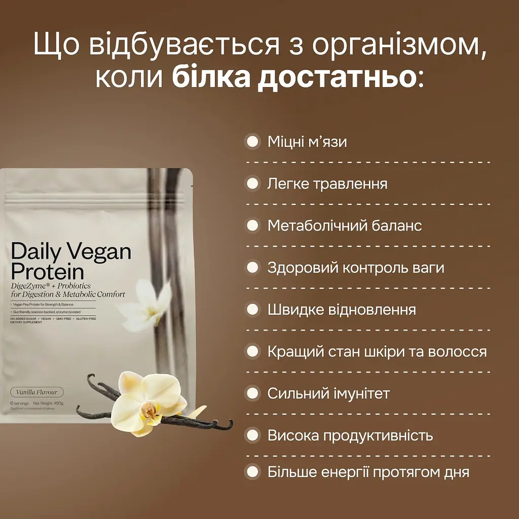  Веганський протеїн Perla Helsa із патентованим ферментним комплексом DigeZyme 450 г - фото 7