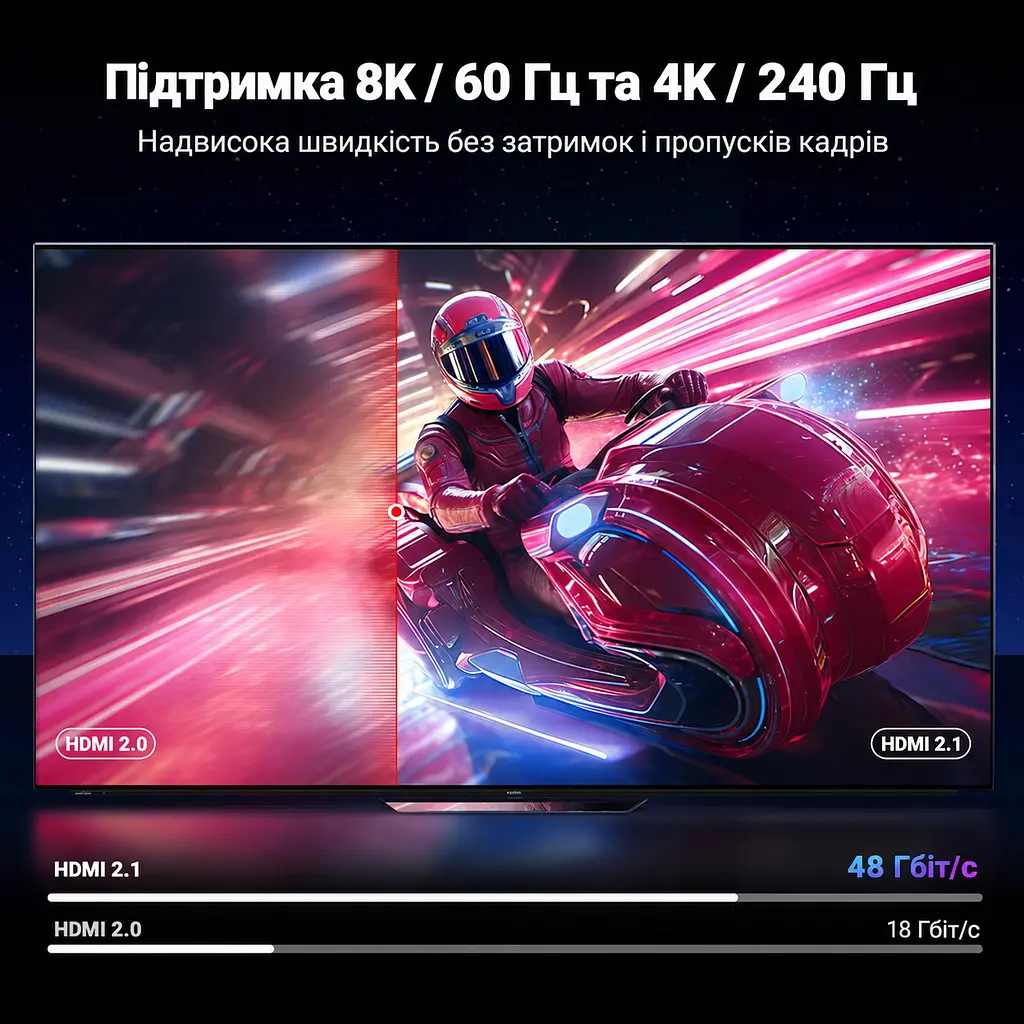 Кабель HDMI UGREEN HD171 5 м версія 2.1 штекер на обох кінцях 8K 60 Гц 4K 120 Гц до 48 Гбіт/с динамічний HDR Dolby Vision HDR10+ підтримка eARC VRR ALLM QMS QFT в обплетенні чорний із сірими корпусами роз’ємів та сріблястими штекерами (35376) - фото 11