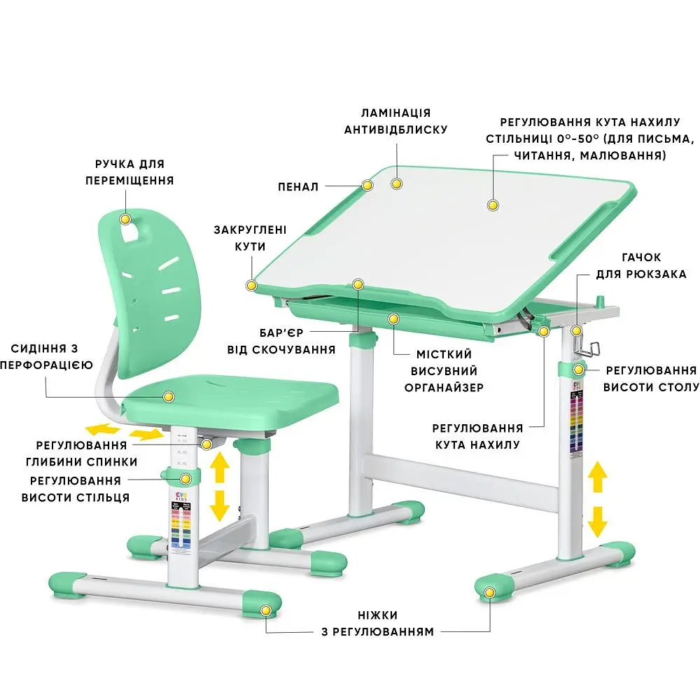 Комплект мебели Evo-kids Evo-05 Ergo Green: стол+стул (Evo-05 Ergo Z) - фото 2