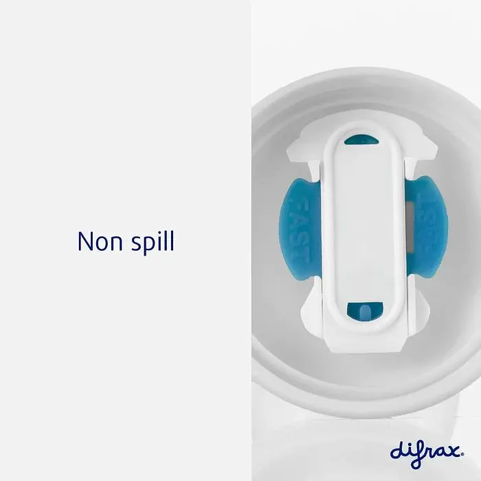 Чашка-непроливайка Difrax Non-Spill Sippy Cup Soft с силиконовым носиком 250 мл Blossom (704 Blossom) - фото 3