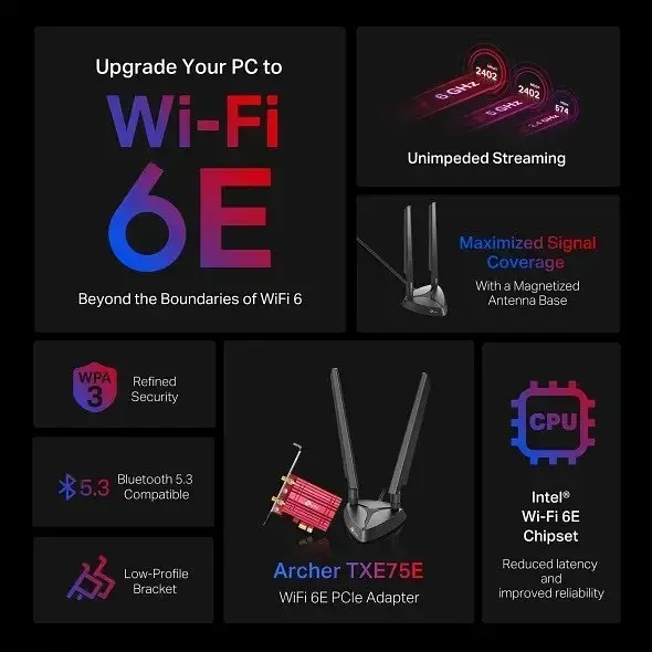 Беспроводной адаптер Bluetooth 5.2 + Wi-Fi 6e TP-Link Archer TXE75E - фото 4