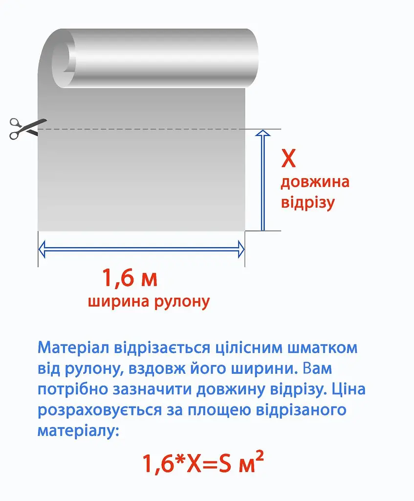 Москітна сітка на відріз ширина 1.6 м - фото 3