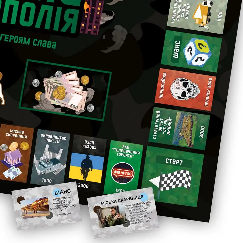 Настільна гра FlixPlayВійськова Монополія PLR-0025 - фото 6
