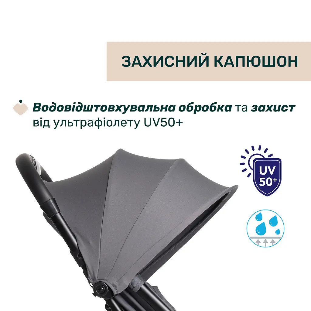Прогулянкова коляска Chicco Urbino Сіра (87138.26) - фото 5