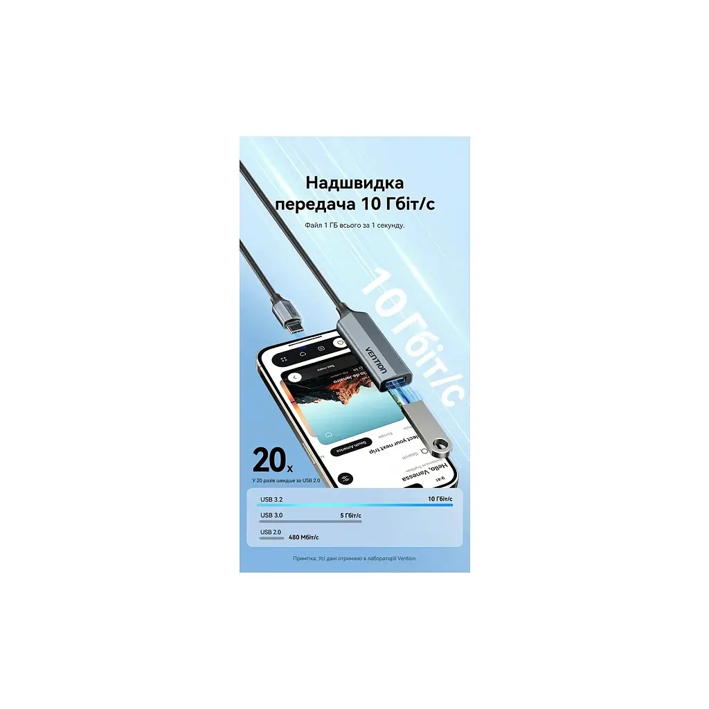 Концентратор Vention USB-C M to USB 3.2 AF + USB-C F PD 100W 10Gbps 0,15m gray (CCAHB) - фото 4