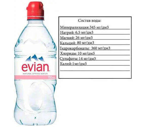 Evian, Спорт, 0,75 л, Упаковка 12 шт., Евіан, Вода негазована, ПЕТ - фото 5