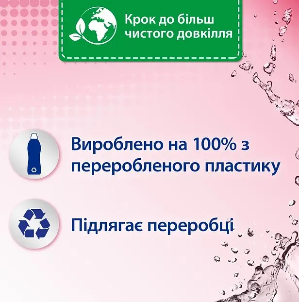 Ополіскувач для білизни Silan Fresh Control Floral Crisp, 1364 мл - фото 3
