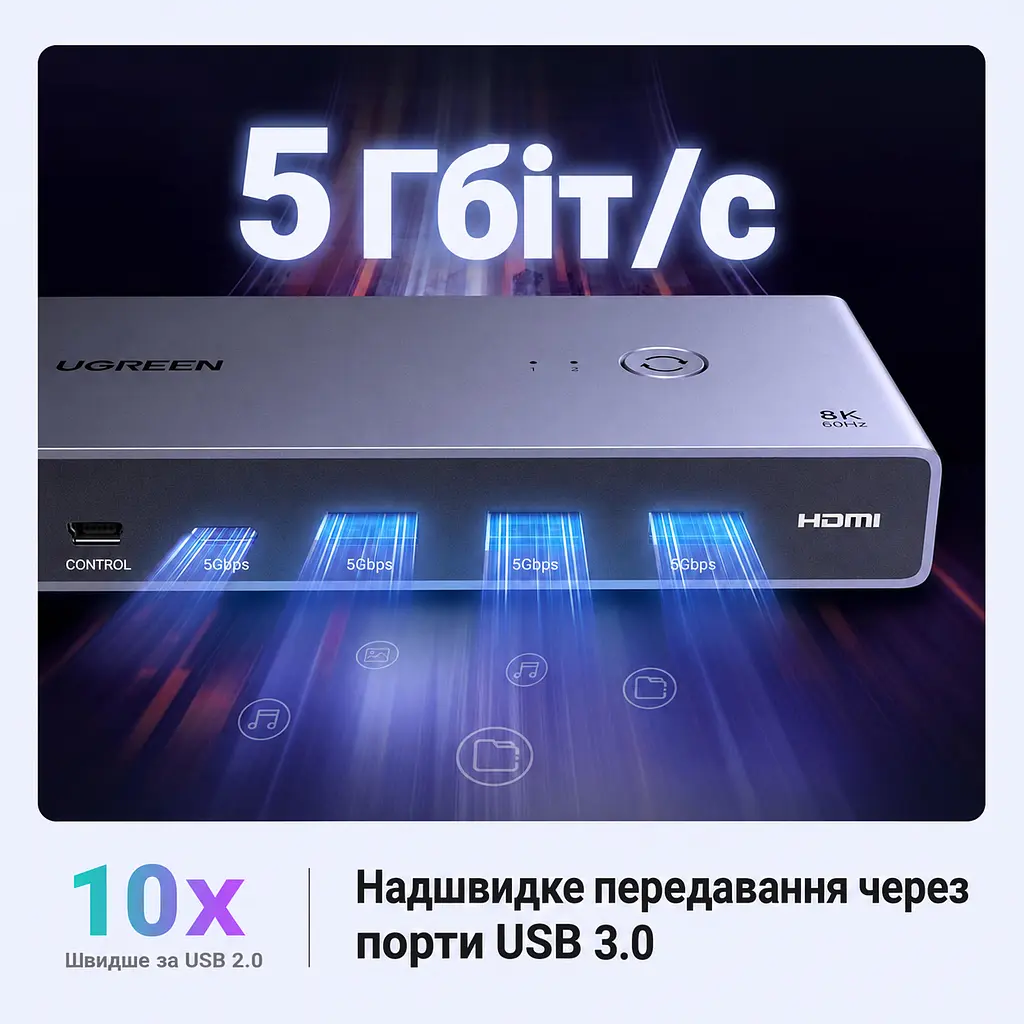 HDMI KVM-перемикач UGREEN CM692 2 ПК 1 монітор 4 USB-пристрої входи HDMI для відео й USB-C (25961) - фото 10