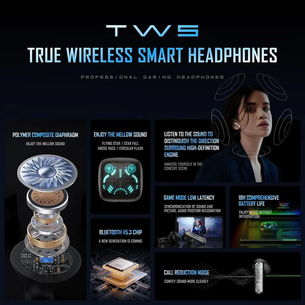 Ігрові бездротові TWS навушники Onikuma T-12 з RGB-підсвіткою, Bluetooth 5.3, Hi-Fi  - фото 5