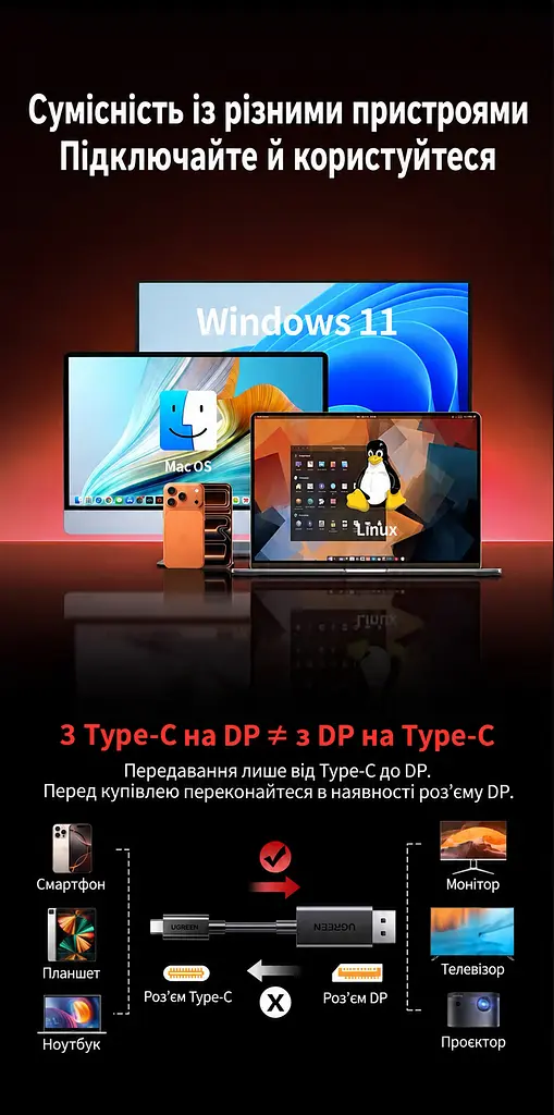 Відеокабель UGREEN CM774 USB-C - DisplayPort 1.4 8K 60 Гц 2 м чорний (45632) - фото 2