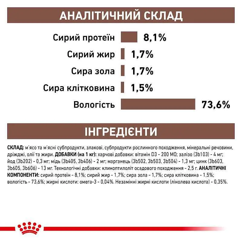 Консервированный диетический корм Royal Canin Gastrointestinal Low Fat для взрослых собак склонных к полноте и при нарушении пищеварения, 410 г (40290041) - фото 4