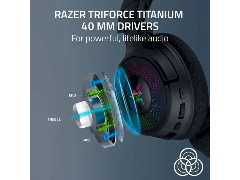 Навушники з мікрофоном Razer Kraken V4 Black (RZ04-05170100-R3M1) - фото 7
