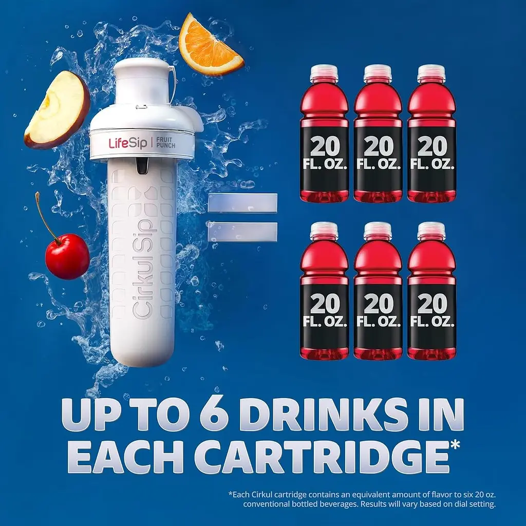 Набір картриджів для напоїв Cirkul FitSip Electrolytes Flavor Water Variety Pack 6 шт - фото 6