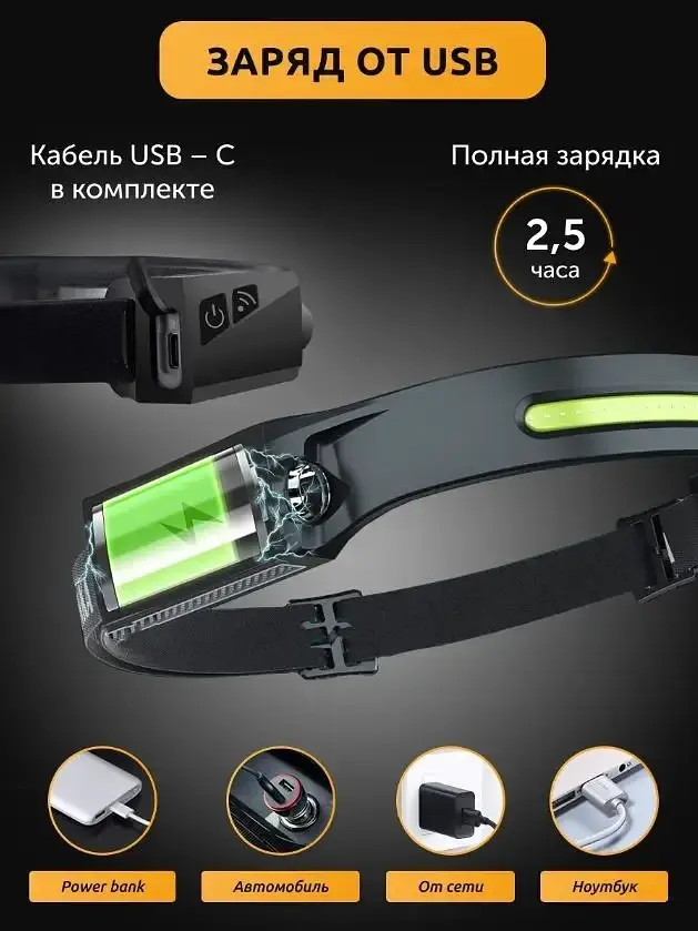 Налобний ліхтарик 2 в 1 XPE+COB із датчиком руху 001-1 - фото 3