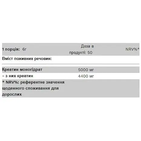 Креатин Pure Gold Creatine Monohydrate 300 г Pure - фото 2