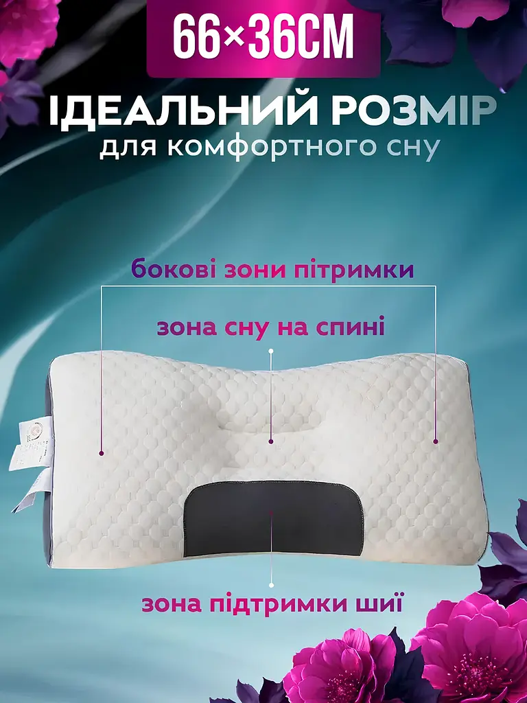 Ортопедична анатомічна подушка для сну з вентиляцією - фото 9