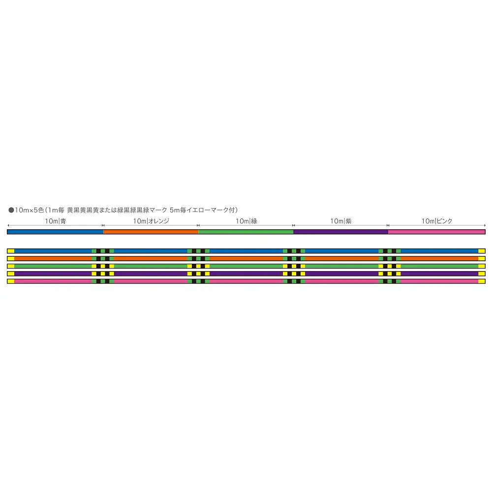 Шнур YGK X-Braid Shinji X9 200m (5 Colors And Yellow/Black Marks) #0.6 14lb - фото 3