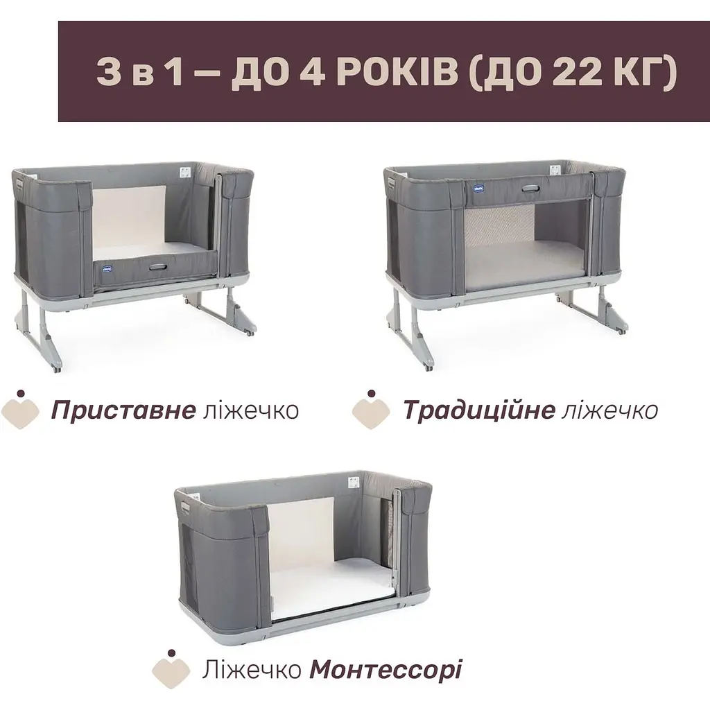 Детская кроватка Chicco Next2Me 3 в 1 Forever темно-серая (79650.77) - фото 4