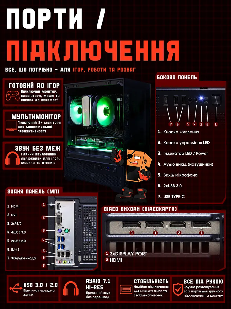 Ігровий ПК Tera Soldier-206Ry (RTX 2060 Super 8GB / Ryzen 5 3500x / 16GB DDR4 / SSD 512GB) - фото 10