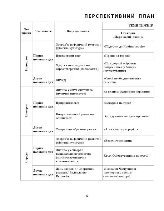Розгорнутий календарний план. Жовтень. Молодший вік. Сучасна дошкільна освіта - Світлана Ванжа - фото 4