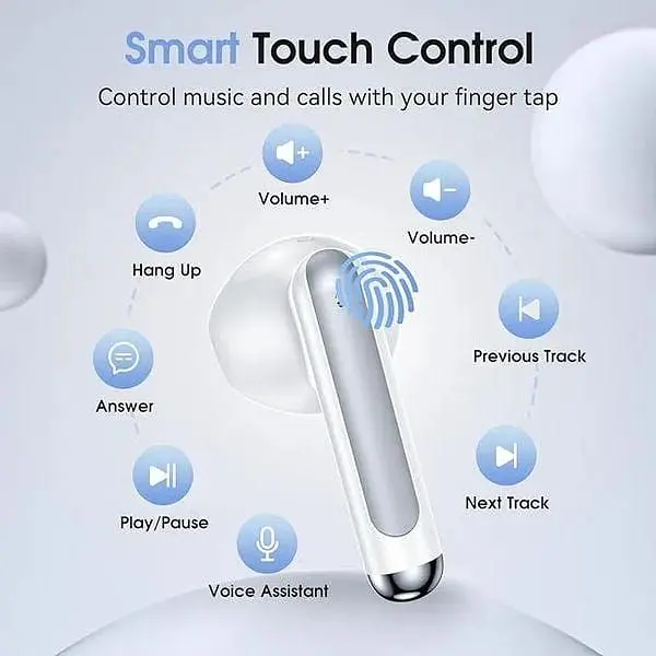 Бездротові навушники Tiuieyin S47 Bluetooth IPX7 водонепроникні білі - фото 4