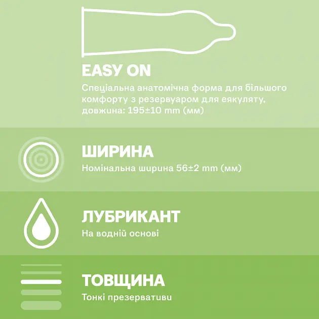 Презервативи латексні з гелем-змазкою Durex Naturals, тонкі, 12 шт. (3188568) - фото 2