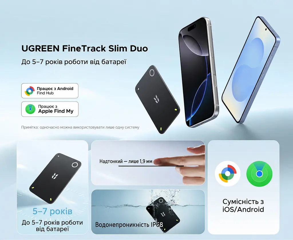 Bluetooth-трекер для пошуку речей карткового формату UGREEN FineTrack Slim Duo FT503 розмір 85,6 × 54 мм товщина 1,9 мм AirTag пошукова мітка один пристрій працює з Apple Find My або Android Find Hub лише в одній мережі одночасно сумісний з iOS/iPadOS 14.5+ та Android 9.0+ звуковий сигнал до 110 дБ водозахист IP68 RFID-захист сповіщення про залишені речі лише з iOS орієнтовний строк роботи батареї 5–7 років за типового використання батарея не замінюється й не перезаряджається чорний (95867) - фото 2