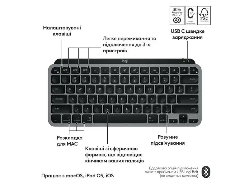 Клавіатура Logitech MX Keys Mini For Mac Space Gray (920-012652) - фото 3