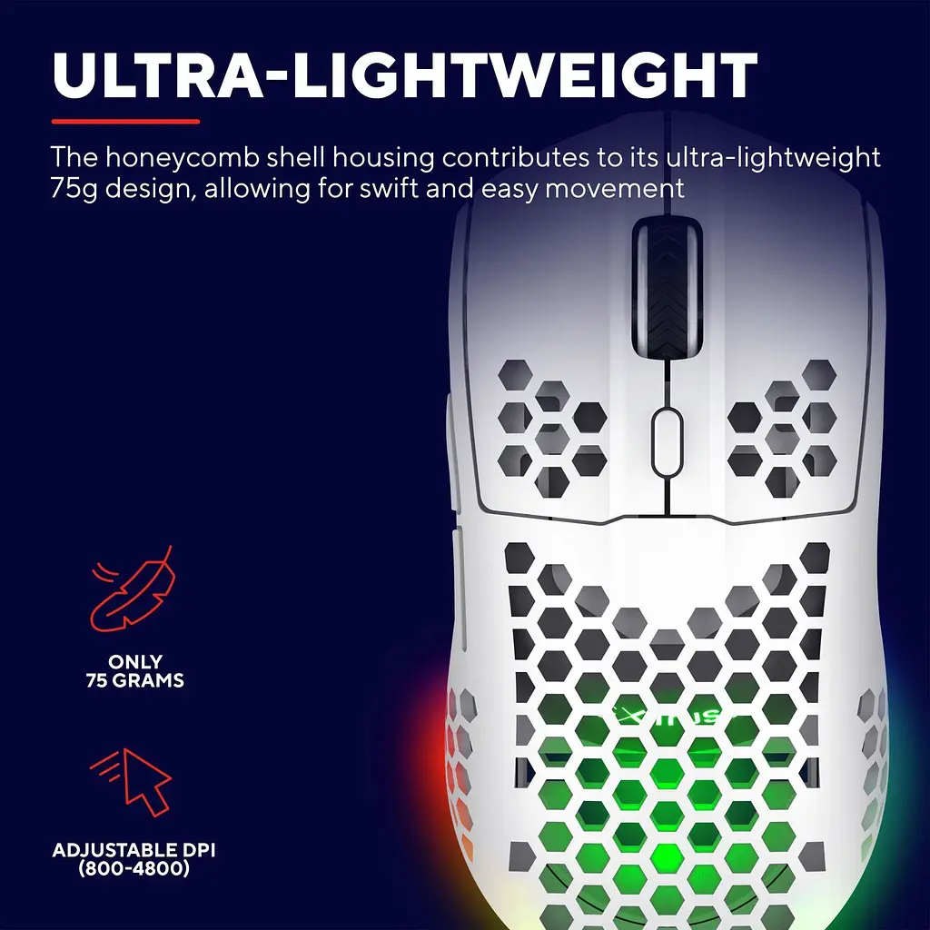 Миша Trust GXT 929 Helox Wireless/USB White (25390) [143050] - фото 11