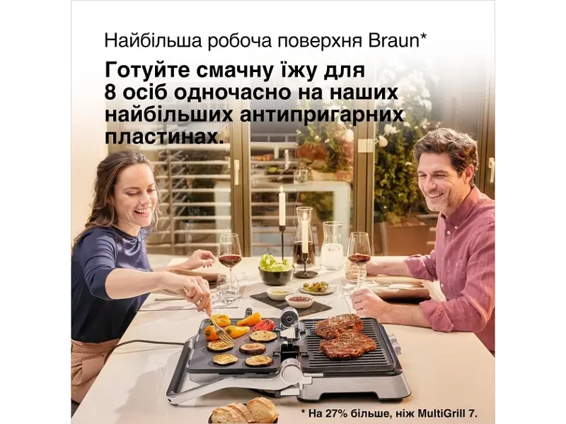 Електрогриль Braun MultiGrill 9 CG 9043 - фото 5