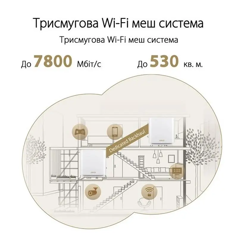 Wi-Fi Mesh система Asus ZenWiFi XT9 1pk White (90IG0740-MO3B60) - фото 6