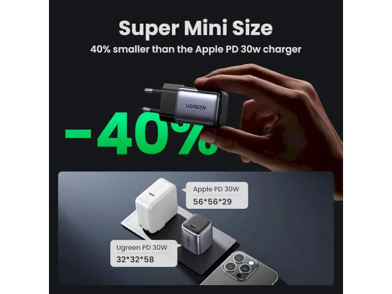 Мережевий зарядний пристрій UGREEN CD319 Nexode Mini GaN 30 W 1xUSB-C PD3.0 QC4.0 Wall Charger Gray (90666) - фото 4