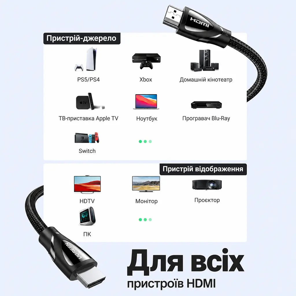 Кабель HDMI UGREEN HD140 2.1 8K 60 Гц 3 м чорний (80404) - фото 3