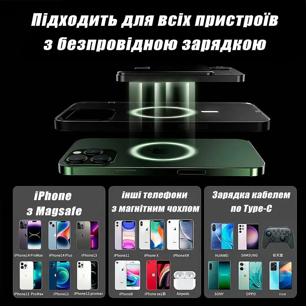 Повербанк Q9 MagSafe Power Bank беспроводной с беспроводной зарядкой для iPhone 5000 mAh 20W зеленый - фото 4