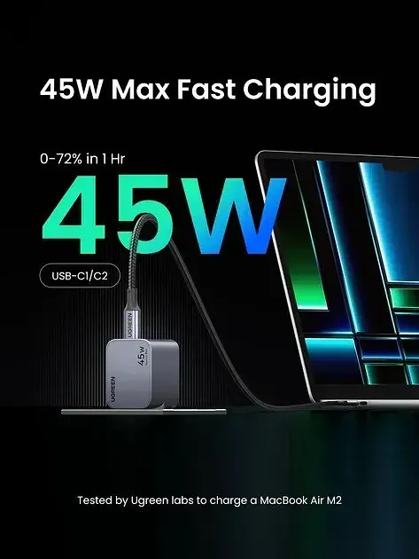 Зарядное устройство для Ugreen Wall Charger x707 2 выхода USB-C GaN 45 W (UGR-35008) - фото 6