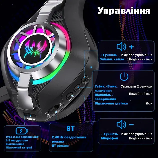 Ігрова гарнітура Kotion Each GS400 Ultra 2.4G з віртуальним звуком 7.1 для ПК та консолей (Чорний) - фото 7